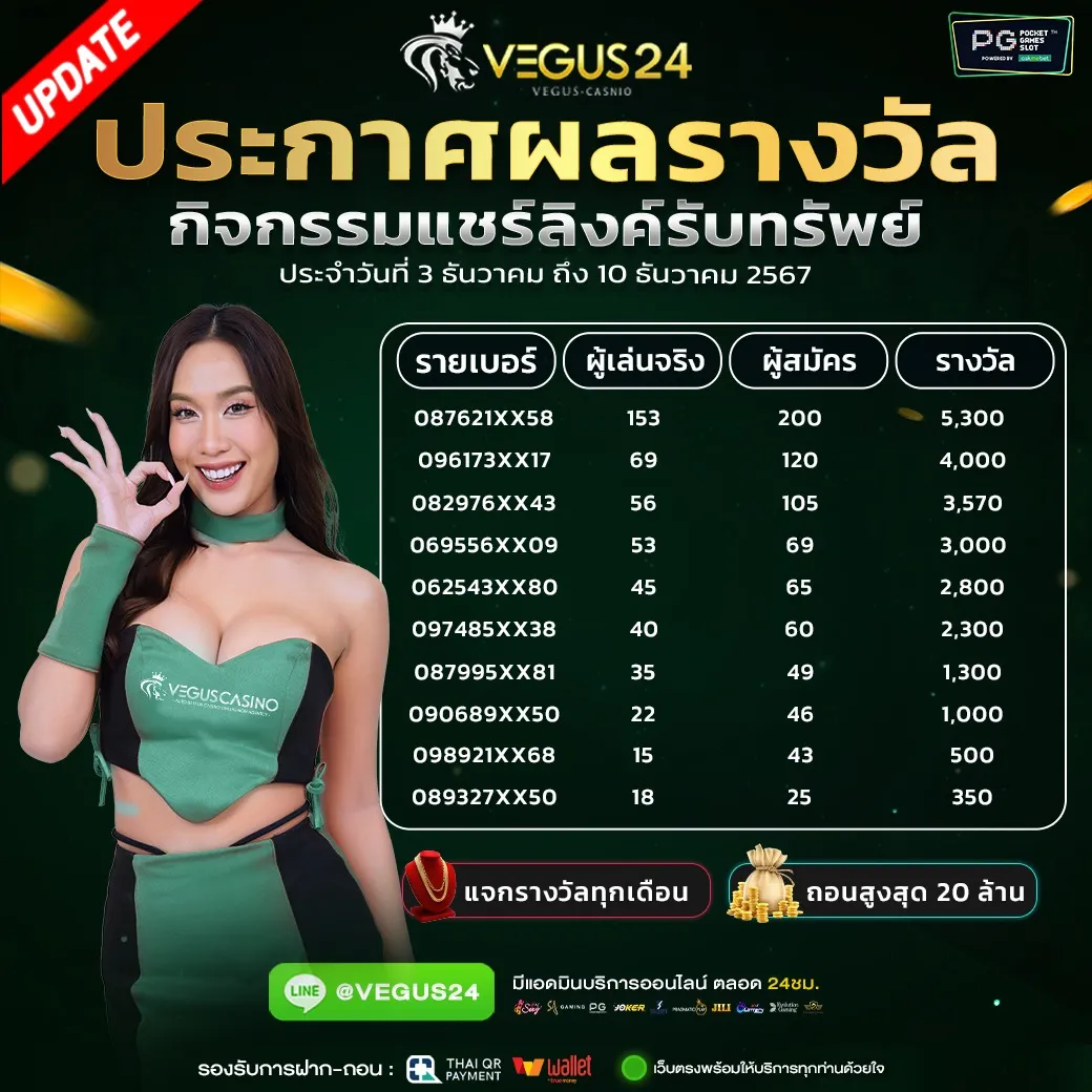 โปรโมชั่น